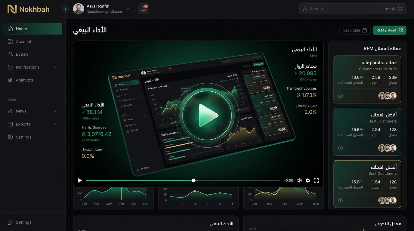 شاهد كيف يعمل تطبيق نخبة